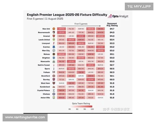 英超中文官网：尽享英格兰顶级联赛精彩赛事、最新资讯与独家内容