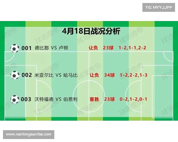 法甲联赛观众人数增长趋势与球迷文化影响的深度分析 法甲联赛观众人数增长趋势与球迷文化影响的深度分析