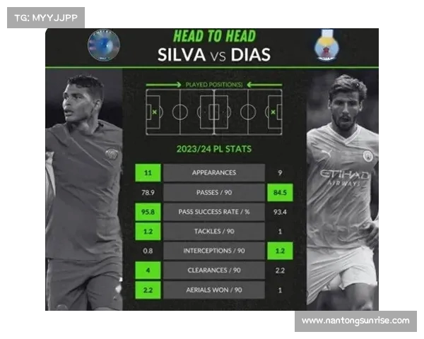 英超球队争顶成功率分析 谁能在赛季末笑到最后