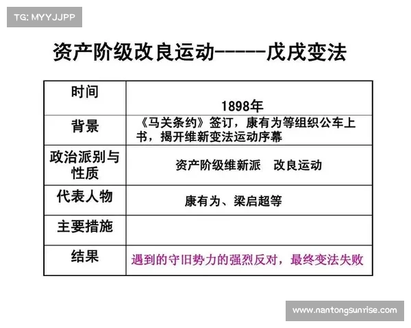 以皇家社会为核心探讨科学革命与近现代科学发展历程的深远影响