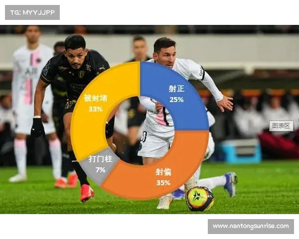 法甲各队失球统计分析与防守表现对比研究