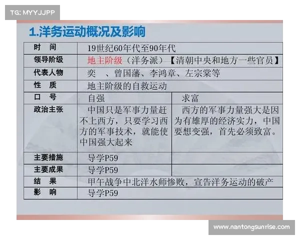 以皇家社会为核心探讨科学革命与近现代科学发展历程的深远影响